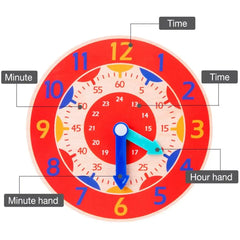 Children's Wooden Watches Montessori Brain Game Digital Preschool Educational Game Digital Toy For Children Over 3 Years Old
