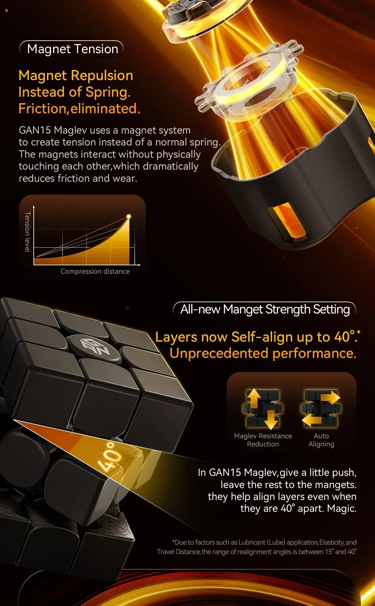 2024 New Gan 15 Maglev UV Magnetic Magic Speed Cube Stickerless Professional GAN 15M Cubo Magico Puzzle For Children Kids Gift - NTKSTORE